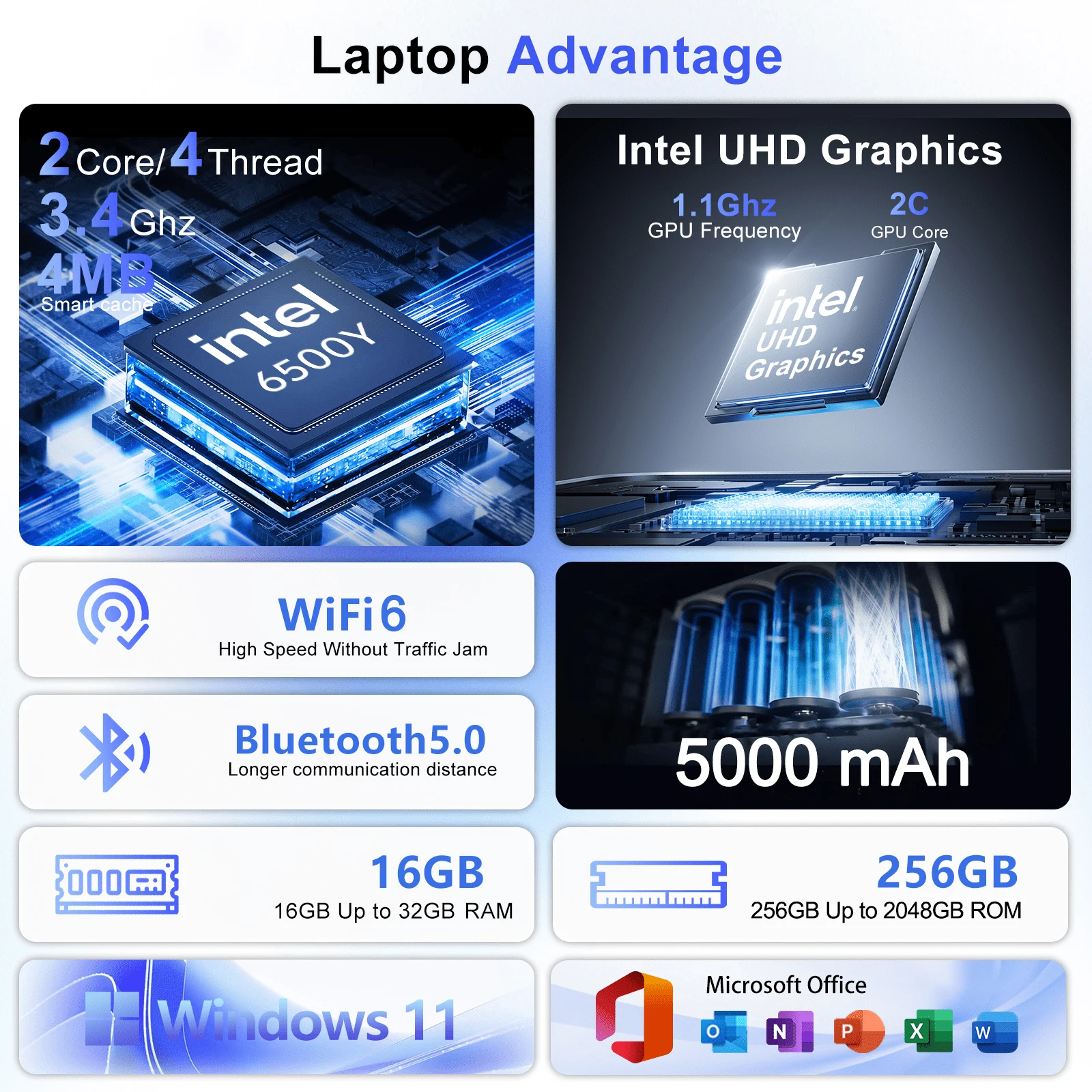 كمبيوتر محمول متين بشاشة 15.6  - مراجعة Pc Gaming Intel وسعره